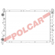 1402083X<br />POLCAR