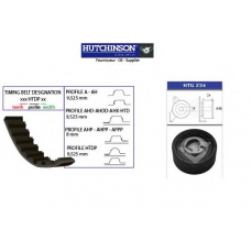 KH 312 HUTCHINSON Комплект ремня грм