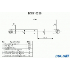 BGS10238 BUGIAD Газовая пружина, крышка багажник