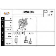 BM8033 SNRA Генератор