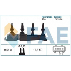 80235 FAE Катушка зажигания