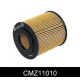 CMZ11010 COMLINE Масляный фильтр