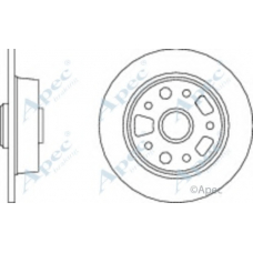 DSK725 APEC Тормозной диск