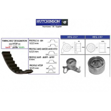 KH 229 HUTCHINSON Комплект ремня грм