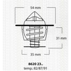 8620 2387 TRISCAN Термостат, охлаждающая жидкость
