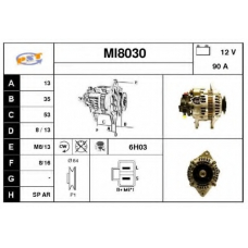 MI8030 SNRA Генератор