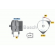 0 124 525 125<br />BOSCH