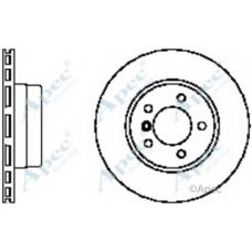 DSK2256 APEC Тормозной диск