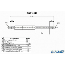 BGS10840 BUGIAD Газовая пружина, крышка багажник