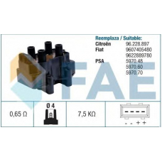 80207 FAE Катушка зажигания