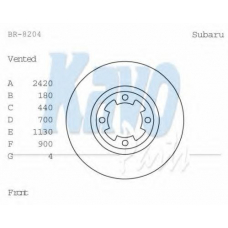 BR-8204 KAVO PARTS Тормозной диск