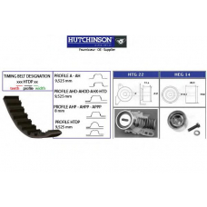 KH 28 HUTCHINSON Комплект ремня грм
