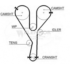 4266V FLENNOR Ремень ГРМ