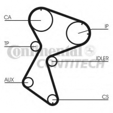 CT966 CONTITECH Ремень ГРМ
