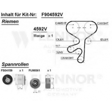 F904481V FLENNOR Комплект ремня грм