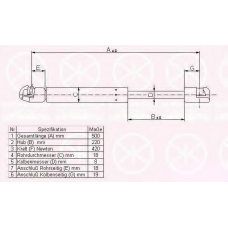 00187120 KLOKKERHOLM Газовая пружина, крышка багажник