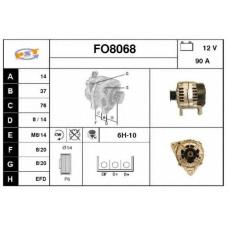 FO8068 SNRA Генератор