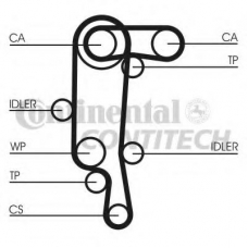 CT957(SET) CONTITECH Ремень ГРМ