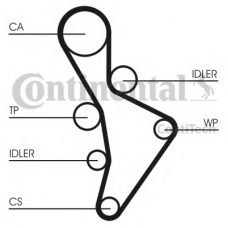 CT1088WP2 CONTITECH Водяной насос + комплект зубчатого ремня