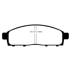 DP61963 EBC Brakes Колодки тормозные