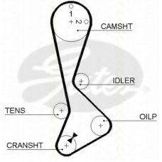 8645 5198xs TRISCAN Ремень ГРМ