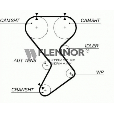 4474V FLENNOR Ремень ГРМ