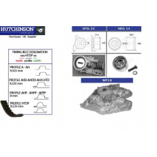 KH 28WP18 HUTCHINSON Водяной насос + комплект зубчатого ремня