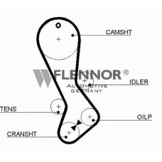 4171V FLENNOR Ремень ГРМ