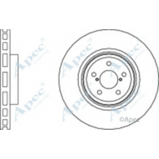 DSK2858 APEC Тормозной диск