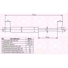 55387100 KLOKKERHOLM Газовая пружина, крышка багажник