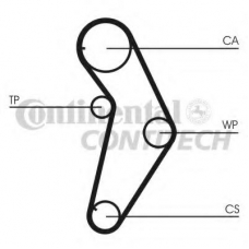 CT927K1 CONTITECH Комплект ремня грм