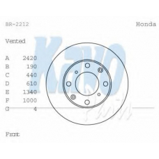 BR-2212 KAVO PARTS Тормозной диск