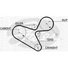 8645 5306 TRISCAN Ремень ГРМ