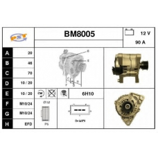 BM8005 SNRA Генератор