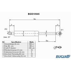 BGS10946 BUGIAD Газовая пружина, крышка багажник