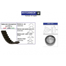 KH 124 HUTCHINSON Комплект ремня грм