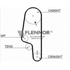 4317V FLENNOR Ремень ГРМ