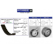 KH 190 HUTCHINSON Комплект ремня грм