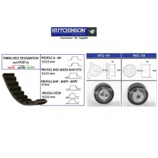 KH 147 HUTCHINSON Комплект ремня грм