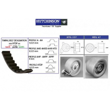 KH 164 HUTCHINSON Комплект ремня грм