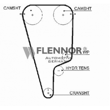 1005 FLENNOR Ремень ГРМ