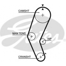 5272 GATES Ремень ГРМ