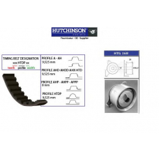 KH 306 HUTCHINSON Комплект ремня грм