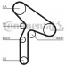 CT853K1 CONTITECH Комплект ремня грм