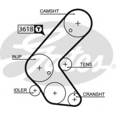 5563XS GATES Ремень ГРМ