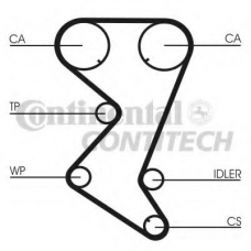 CT1110K1 CONTITECH Комплект ремня грм