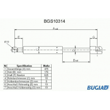 BGS10314 BUGIAD Газовая пружина, крышка багажник