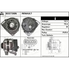 933736N EDR Генератор