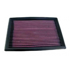 33-2036 K&N Filters Воздушный фильтр