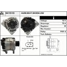 941510 EDR Генератор